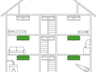 détecteur de fumée à marseille